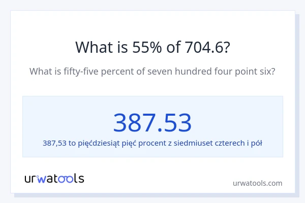 Ile wynosi 55% z 704.6?
