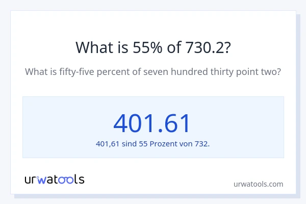 Was ist 55% von 730.2?