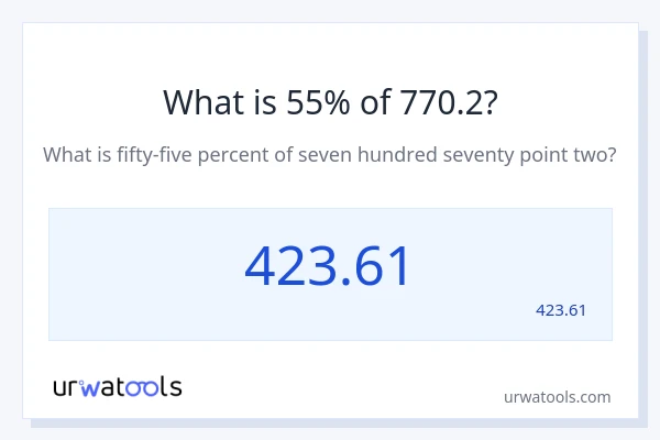 מה זה 55% מתוך 770.2?