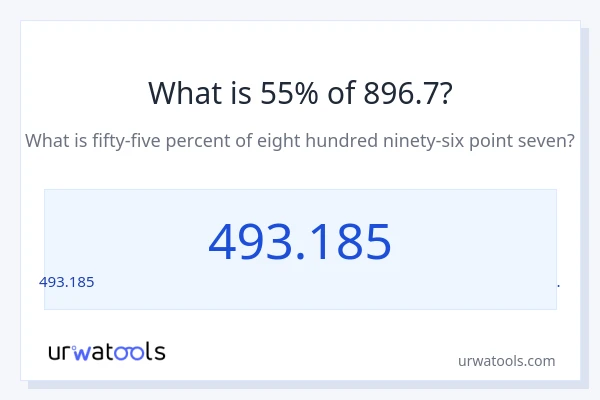 896.7 లో 55% ఎంత?