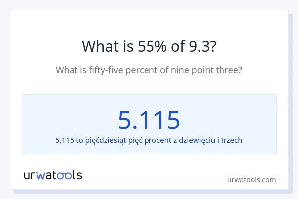 Ile wynosi 55% z 9.3?