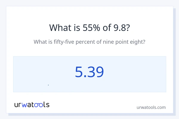 9.8 এর 55% কত?
