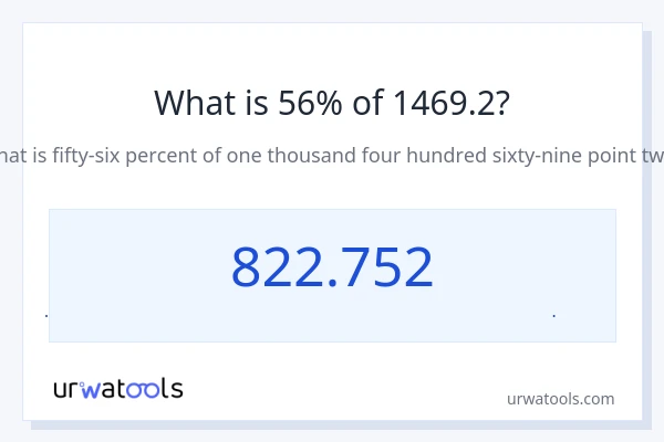 56% از 1469.2 چقدر است؟