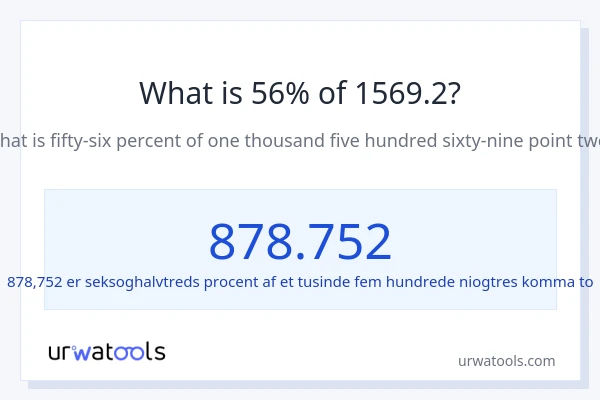 Hvad er 56% af 1569.2?