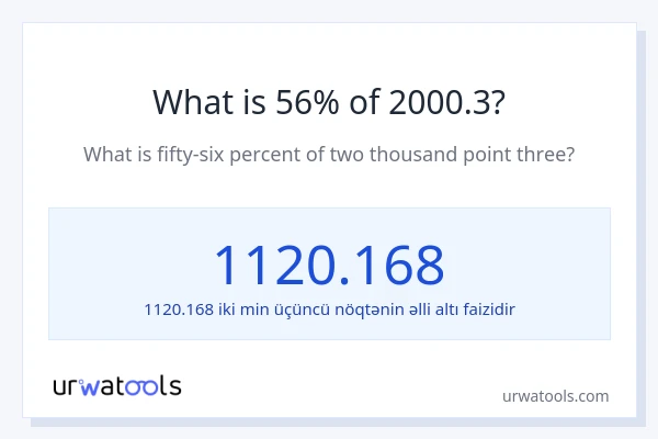 2000.3-nin 56%-i nədir?
