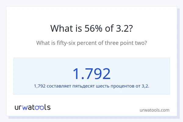 Что составляет 56% от 3.2?