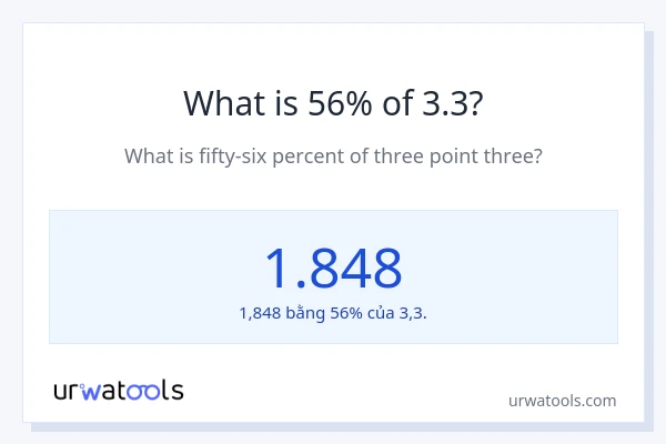 1% của 2 là bao nhiêu?