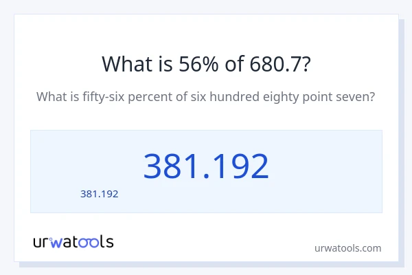 56% ของ 680.7 คือเท่าไร?