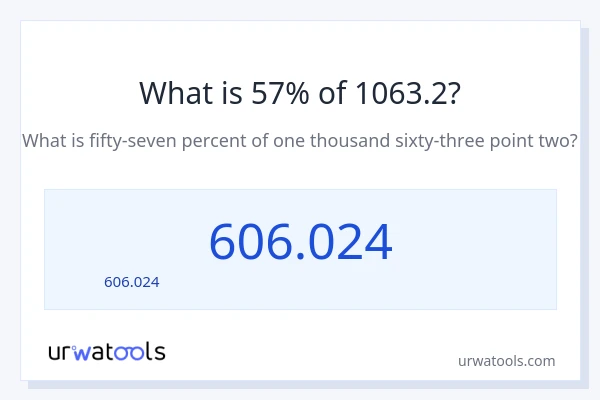 57% ของ 1063.2 คือเท่าไร?