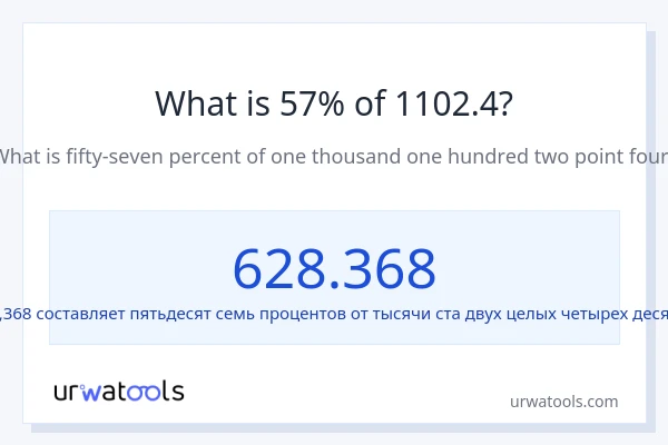 Что составляет 57% от 1102.4?