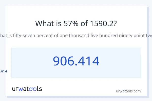 1590.2 യുടെ 57% എന്താണ്?