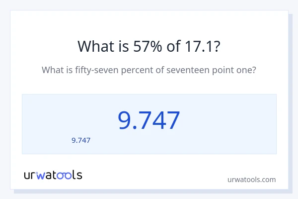 57% ของ 17.1 คือเท่าไร?