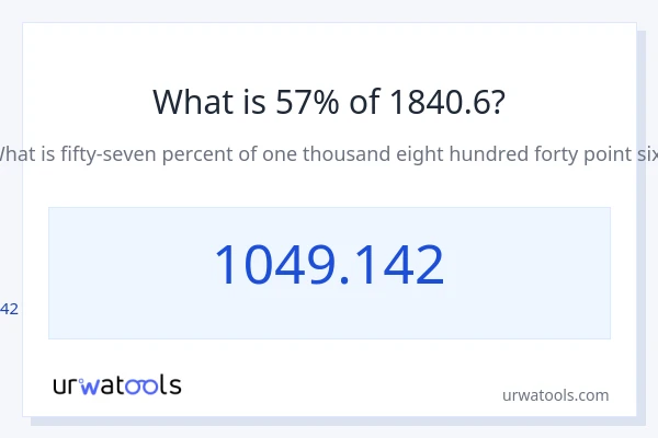 1840.6 യുടെ 57% എന്താണ്?
