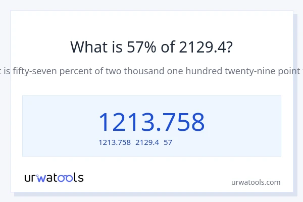 2129.4の57%は何ですか?