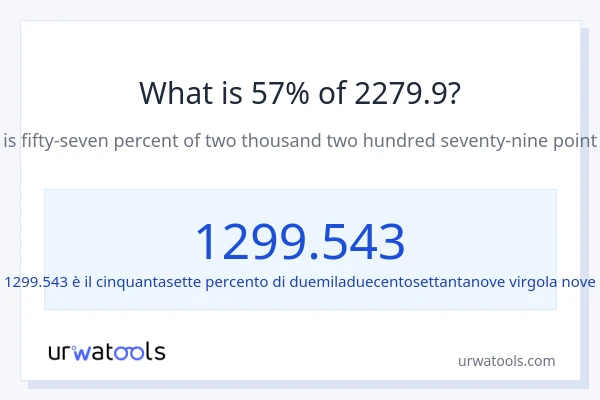 Qual è il 57% di 2279.9?