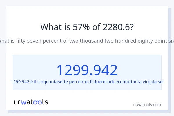 Qual è il 57% di 2280.6?