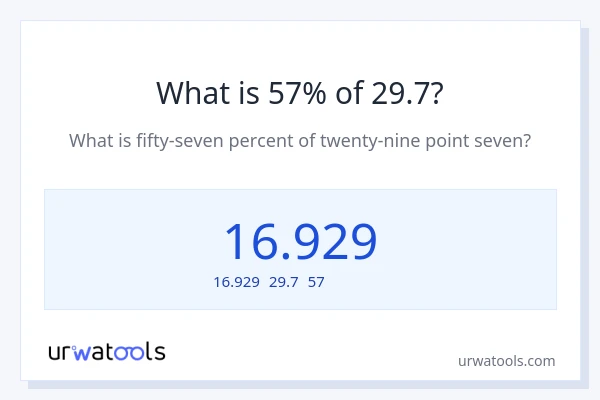 29.7の57%は何ですか?