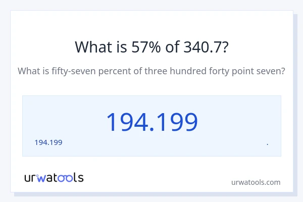 340.7 లో 57% ఎంత?