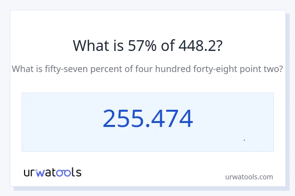 57% از 448.2 چقدر است؟