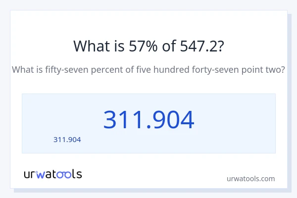 57% ของ 547.2 คือเท่าไร?