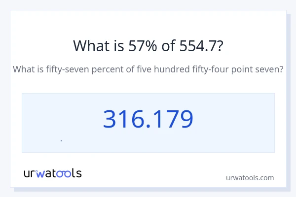 554.7 এর 57% কত?