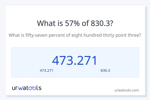 57% ของ 830.3 คือเท่าไร?