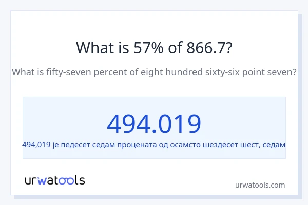 Колико је 57% од 866.7?