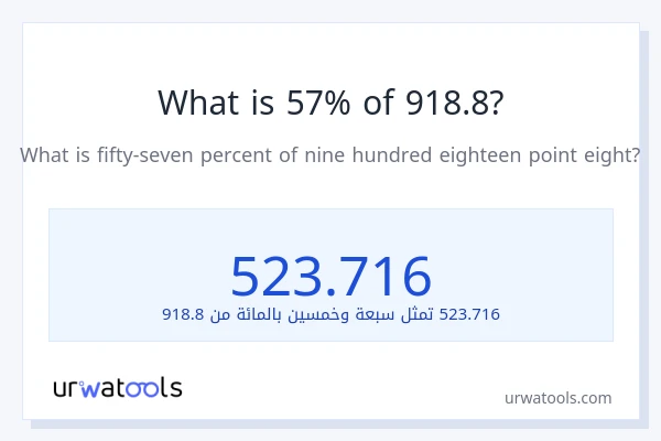 ما هي نسبة 57% من 918.8؟