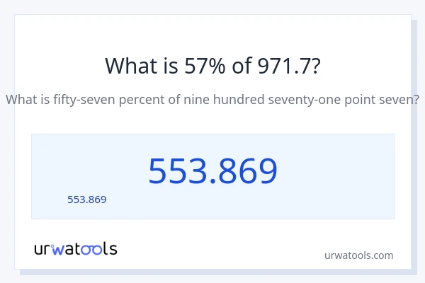 57% ของ 971.7 คือเท่าไร?
