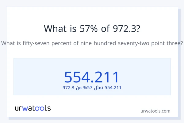 ما هي نسبة 57% من 972.3؟