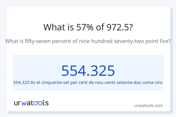 Quin és l'57% de 972.5?