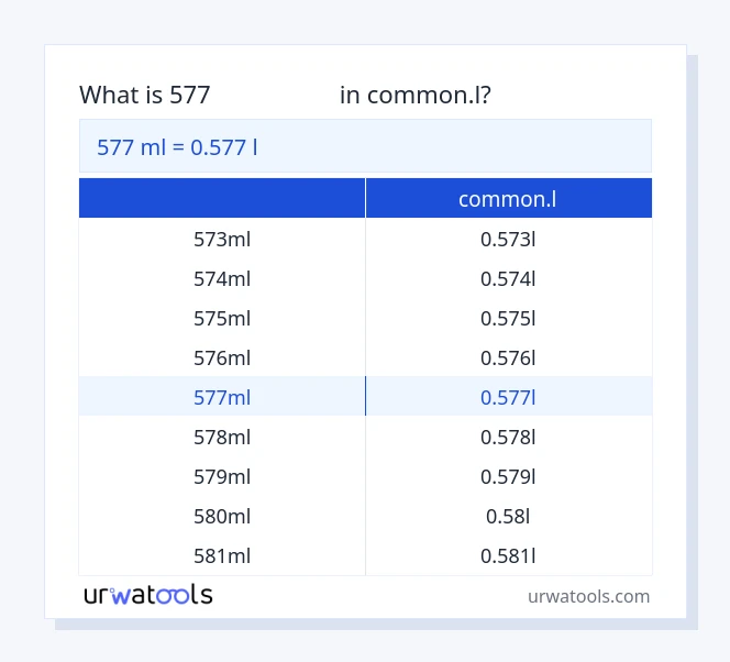 جدول 577 میلی‌لیتر تا common.l