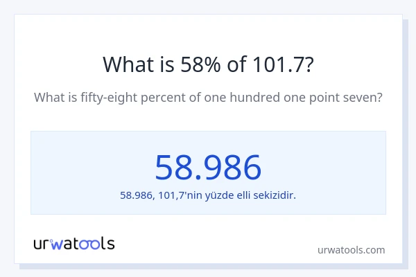 101.7'nin %1'i nedir?