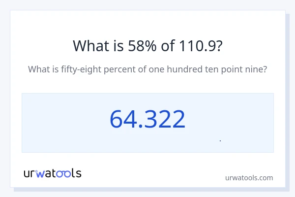 58% از 110.9 چقدر است؟