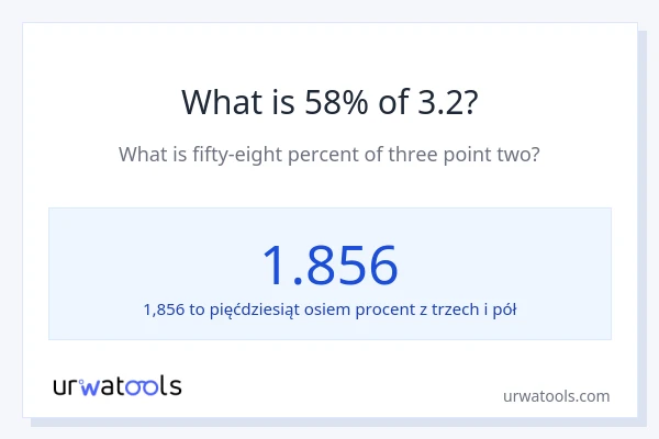 Ile wynosi 58% z 3.2?