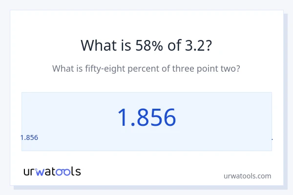 3.2 இல் 58% என்றால் என்ன?