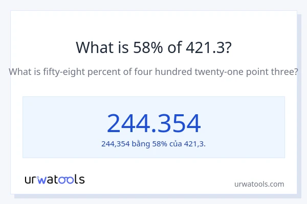 1% của 2 là bao nhiêu?