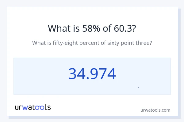 58% از 60.3 چقدر است؟