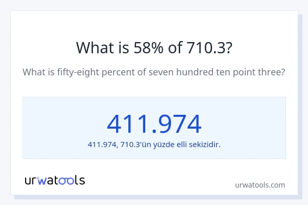 710.3'nin %1'i nedir?
