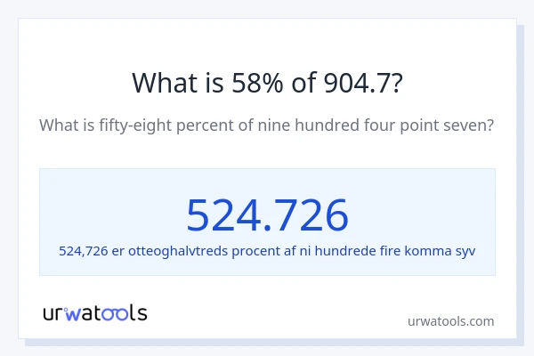 Hvad er 58% af 904.7?