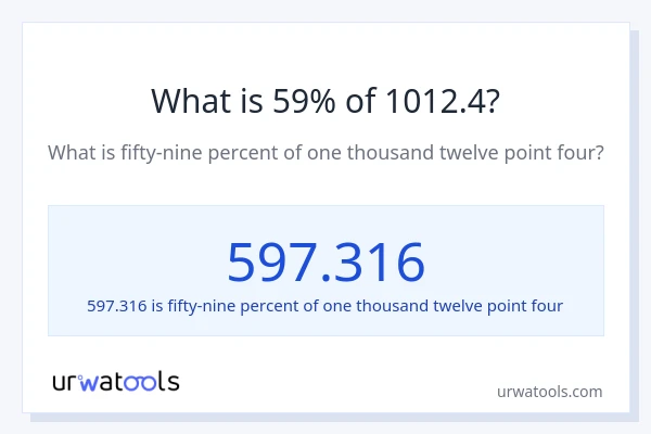 What is 59% of 1012.4?