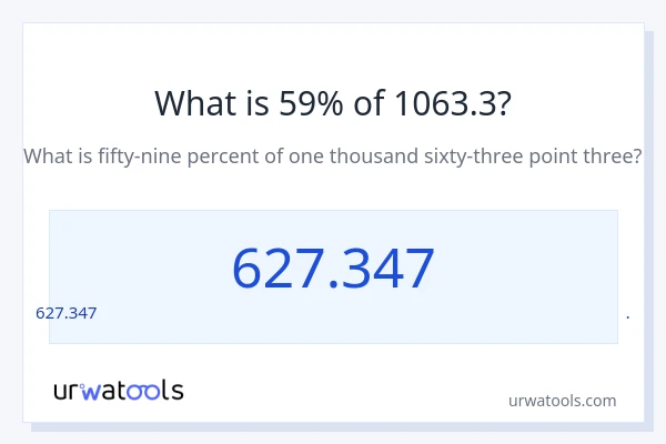 1063.3 లో 59% ఎంత?