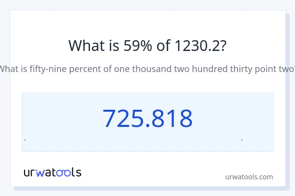 59% از 1230.2 چقدر است؟