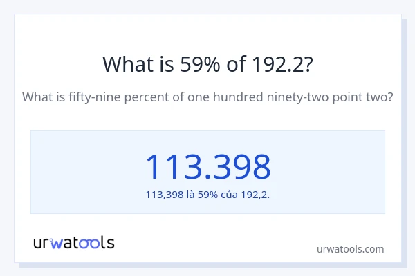 1% của 2 là bao nhiêu?