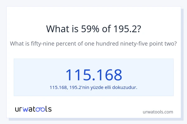 195.2'nin %1'i nedir?