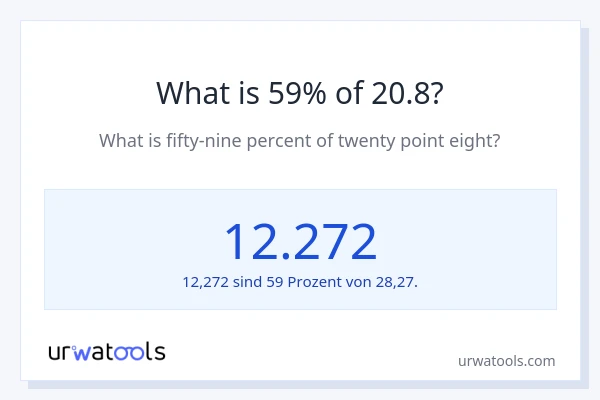 Was ist 59% von 20.8?