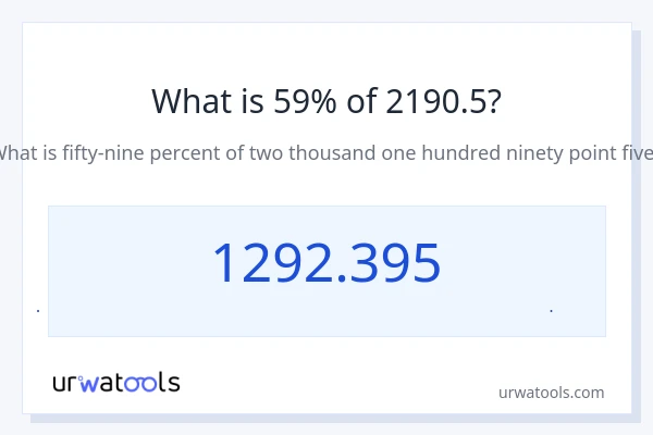 59% از 2190.5 چقدر است؟