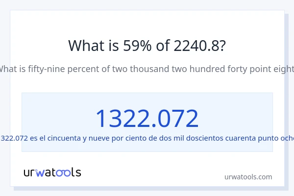 ¿Qué es el 59% de 2240.8?