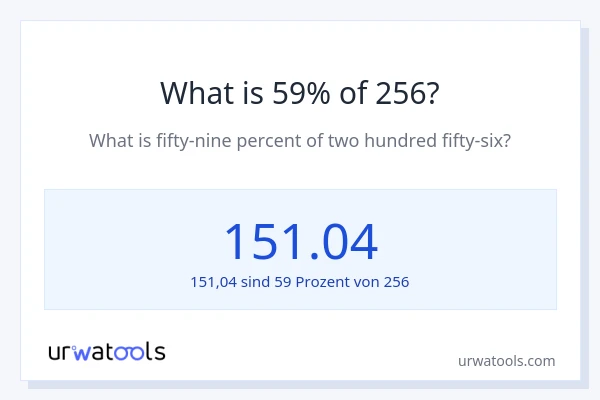 Was ist 59% von 256?