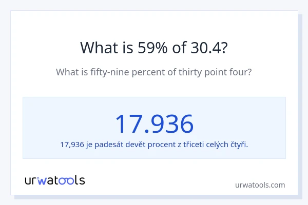 Kolik je 59 % z 30.4?